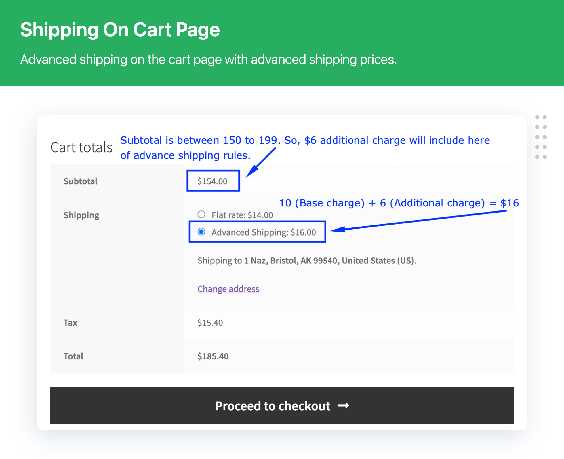 Flat Rate Shipping Plugin For WooCommerce