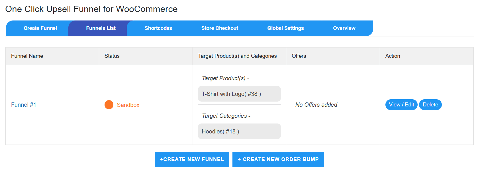 Funnels List: View all your funnels in the Funnel List tab