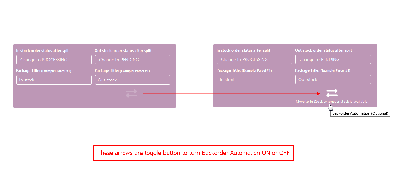 Backorder Automation > change status of back-order status upon stock updating.