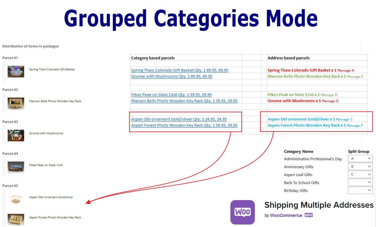 Grouped Categories Mode + WooCommerce Ship to Multiple Addresses