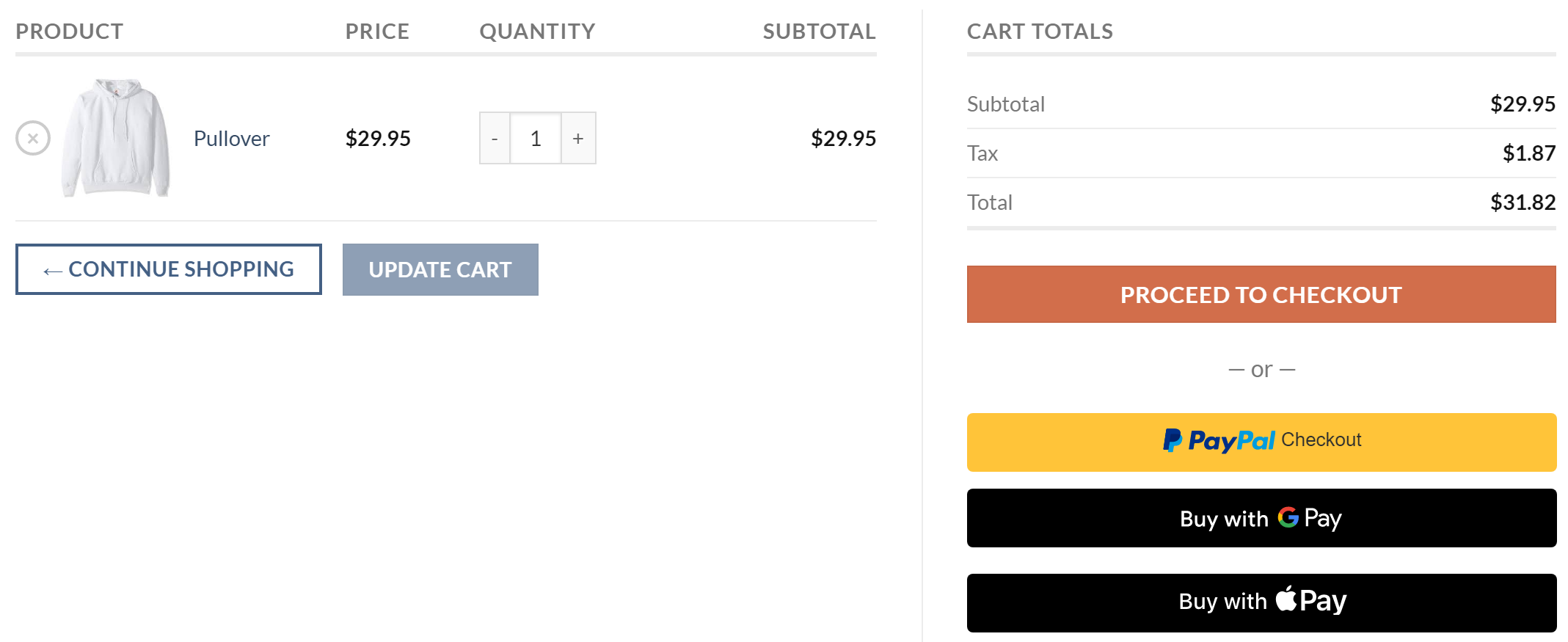 Cart page showing one click checkout