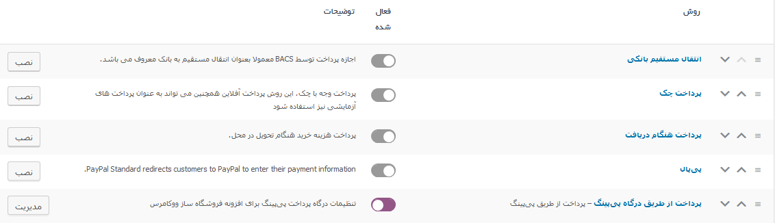 درگاه پیپینگ در فهرست روشهای پرداخت ووکامرس پس از فعالسازی