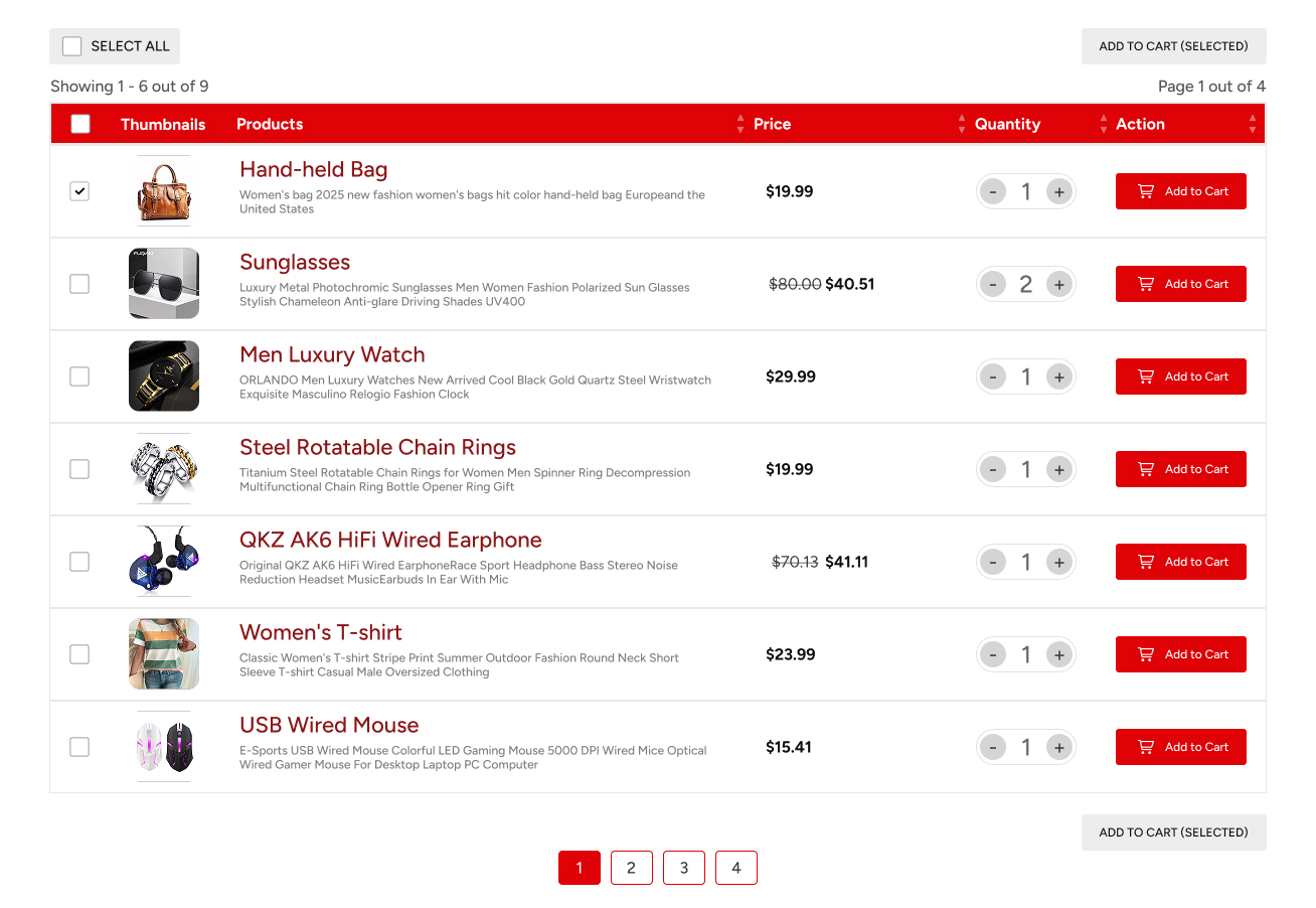 Show/Hide columns on mobile and tablet devices