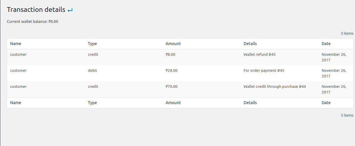 Admin wallet transaction details page.