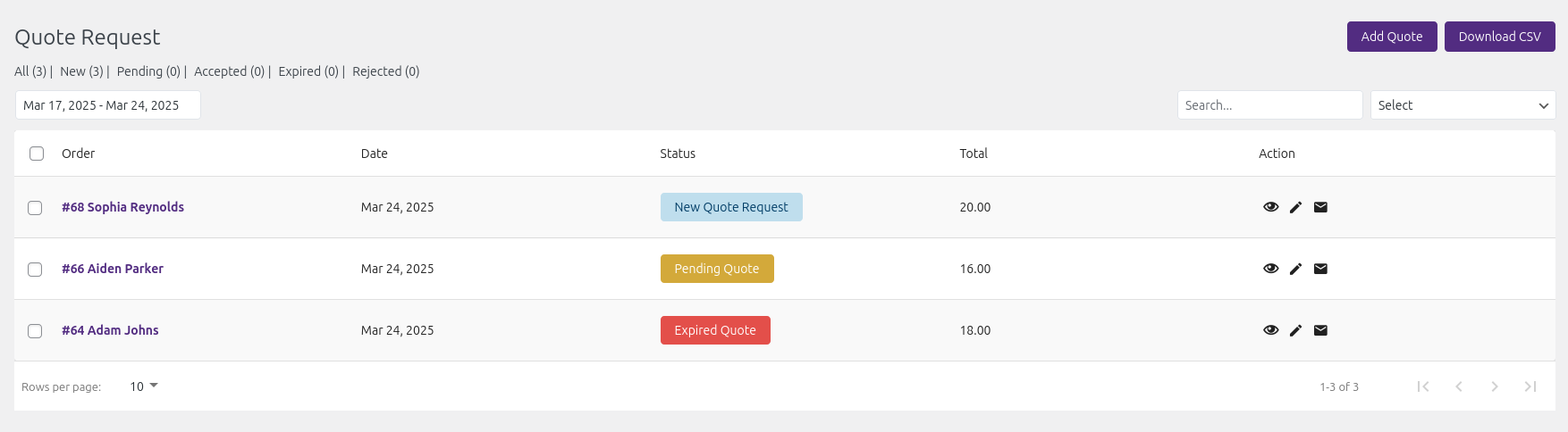 Quotation Module dashboard