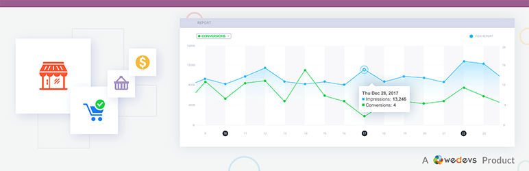 woocommerce-conversion-tracking