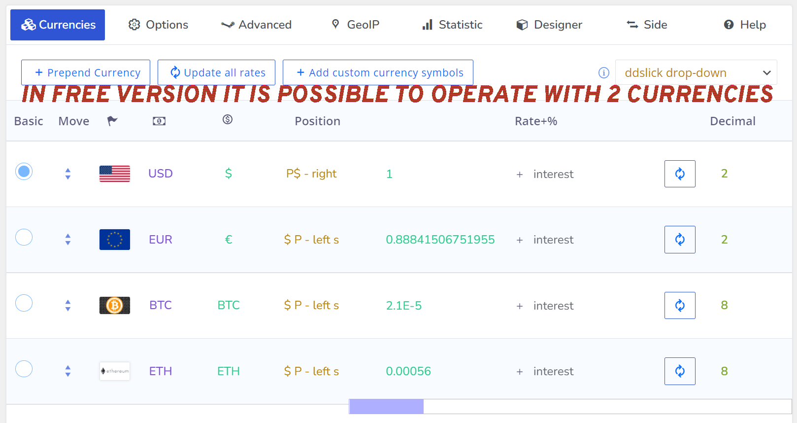 Currency options