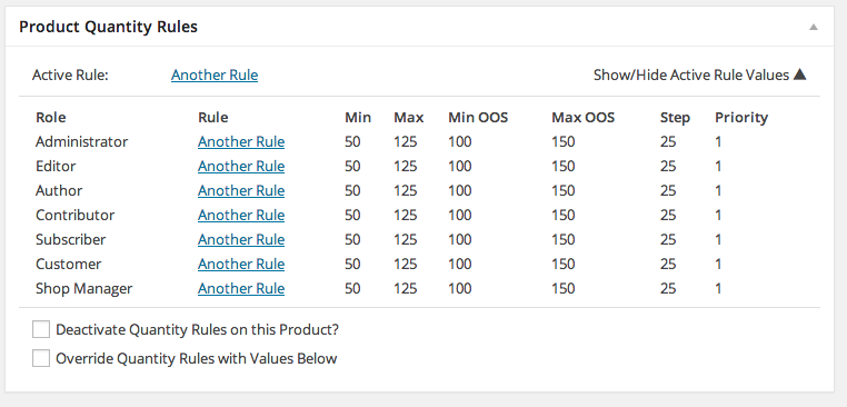 Single product 'Product Quantity Rules' meta box. Display of values by user role.