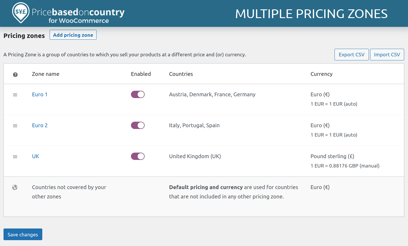 Unlimited price zones.