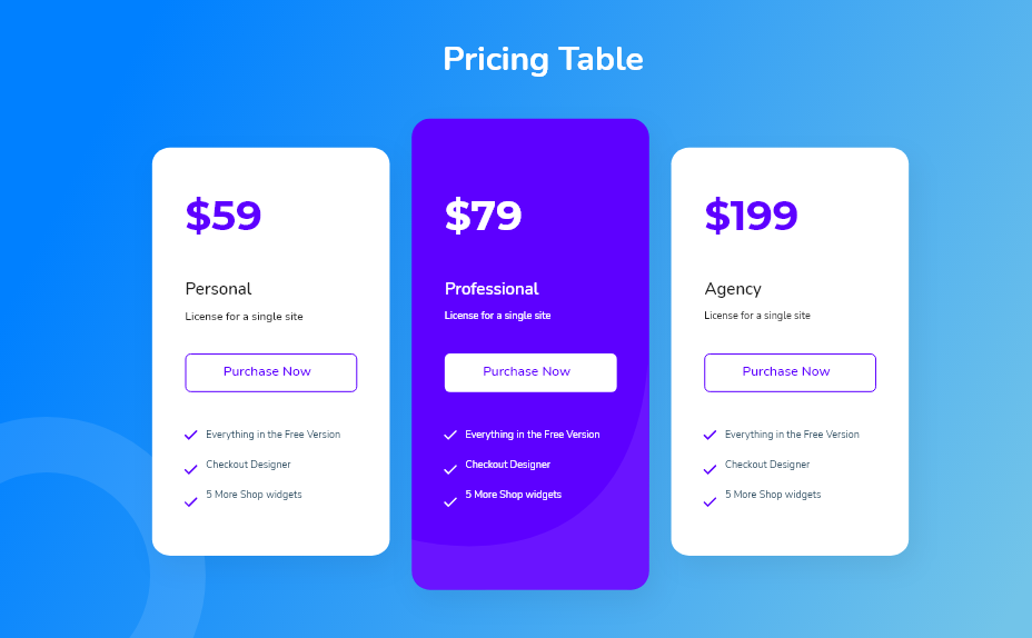 Pricing table