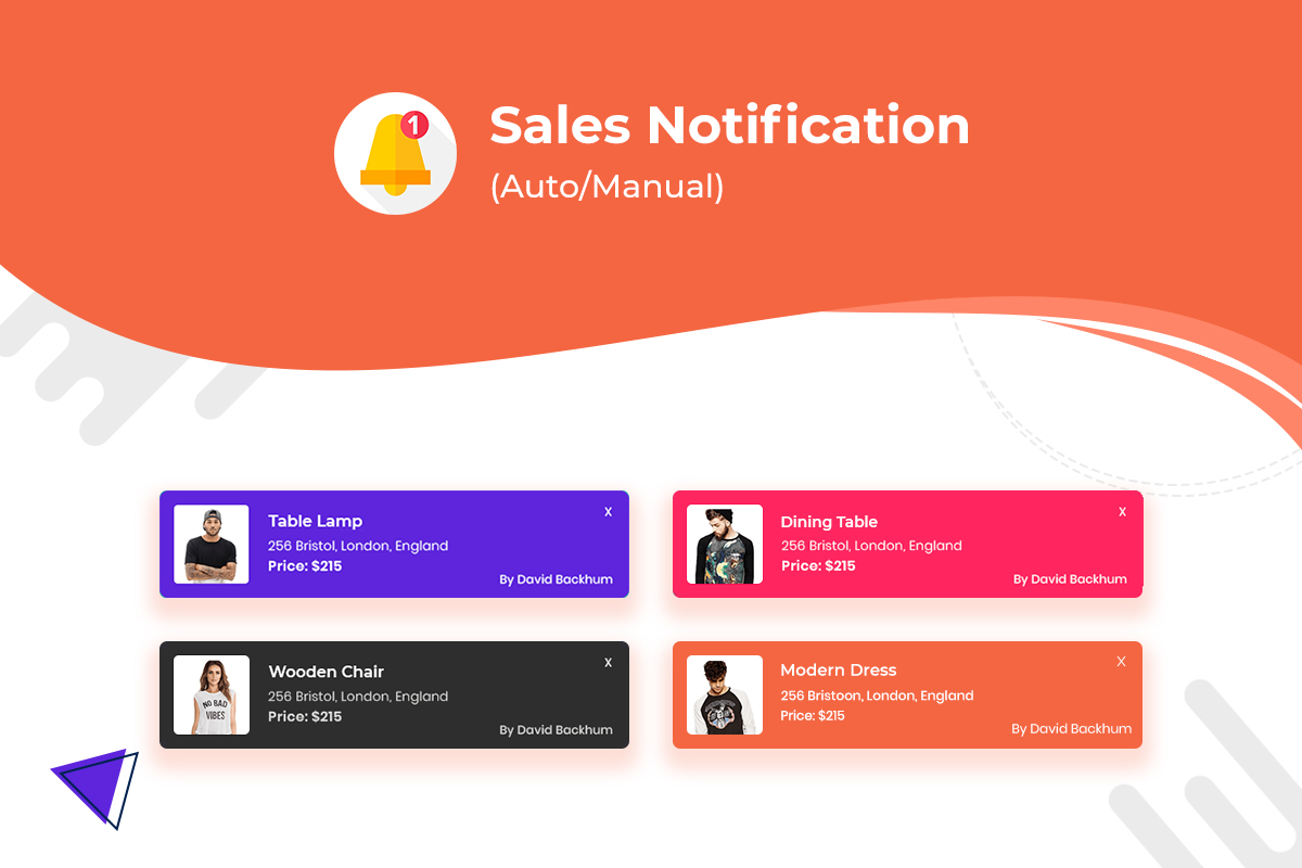 Sales Notification