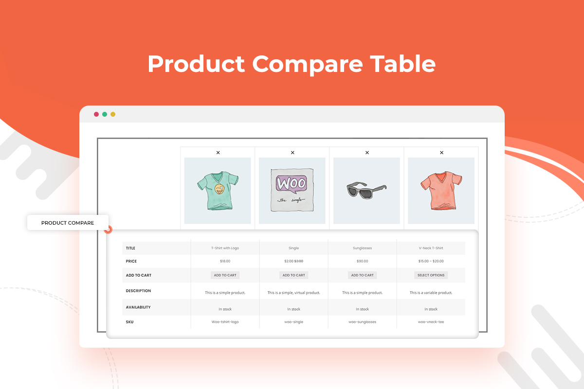Product Compare Table