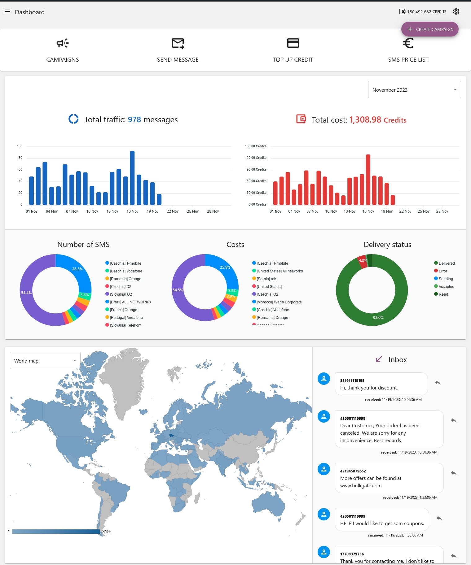 BulkGate SMS Plugin Dashboard
