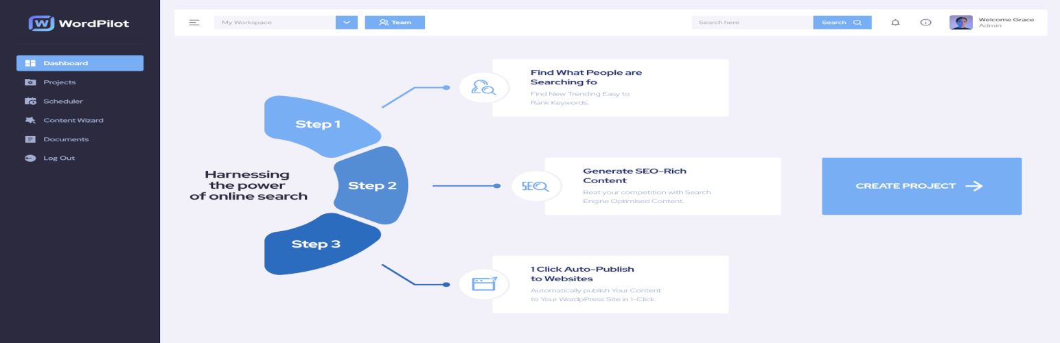 WordPress 外掛 WordPilot AI – SEO Writing Assistant 的封面圖片。