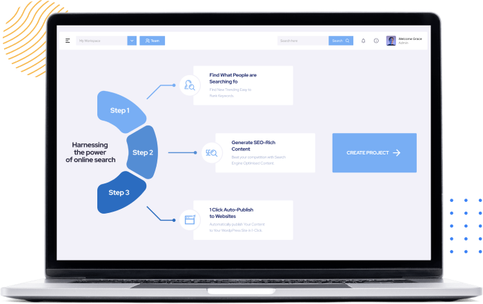 WordPilot Dashboard — overview of generated drafts and publishing status.