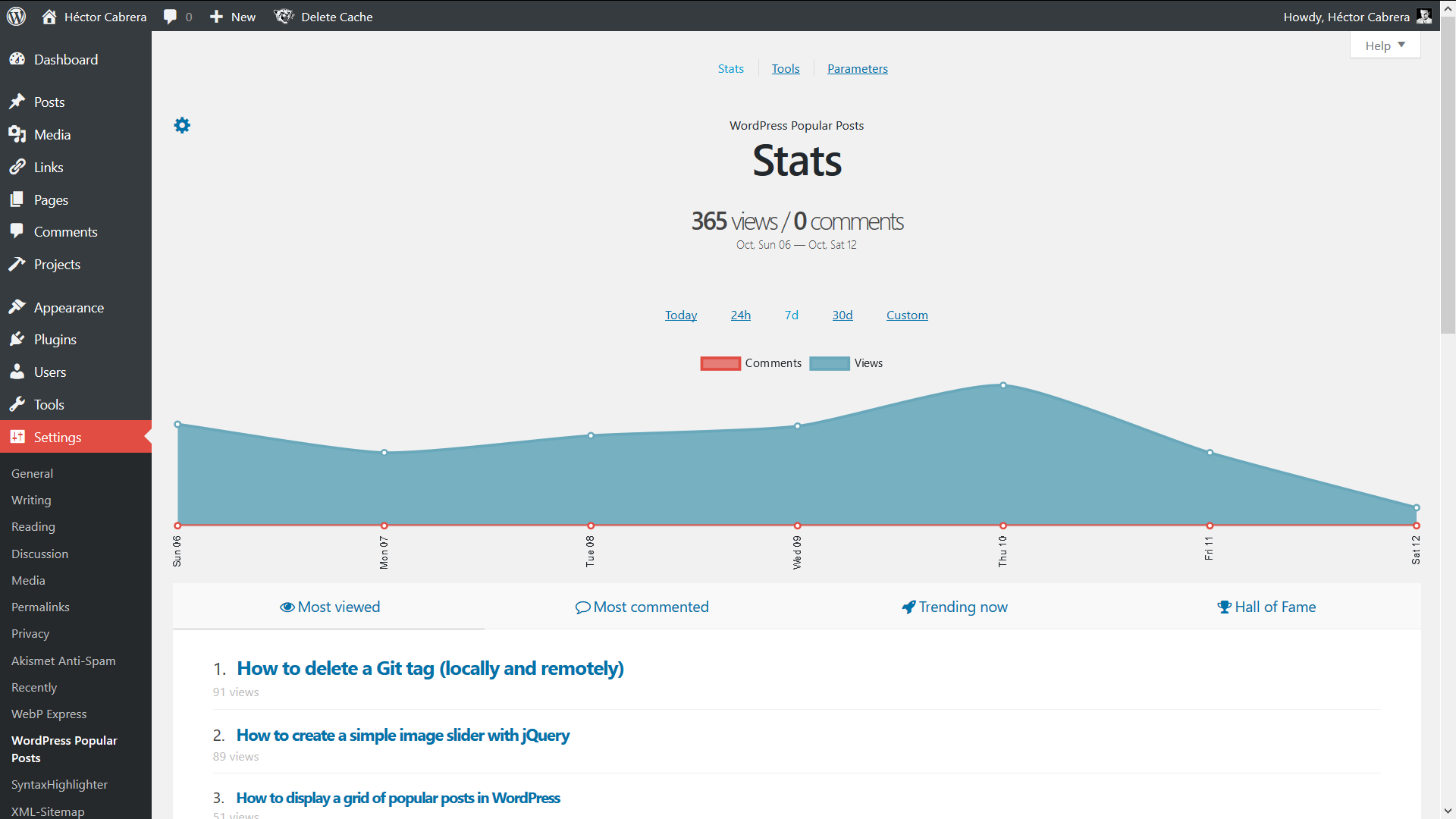 Statistics panel.