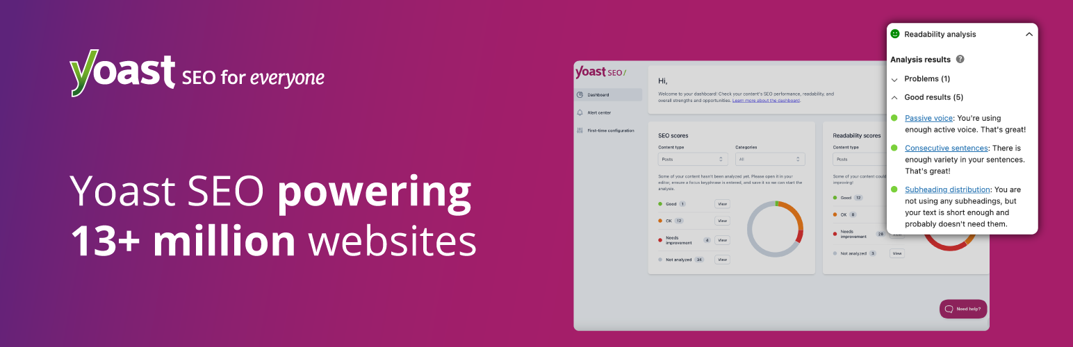 Yoast WordPress SEO Plugin