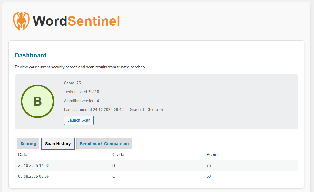 The dashboard gives you an overview of your site's current ratings, scan history and benchmark comparison.