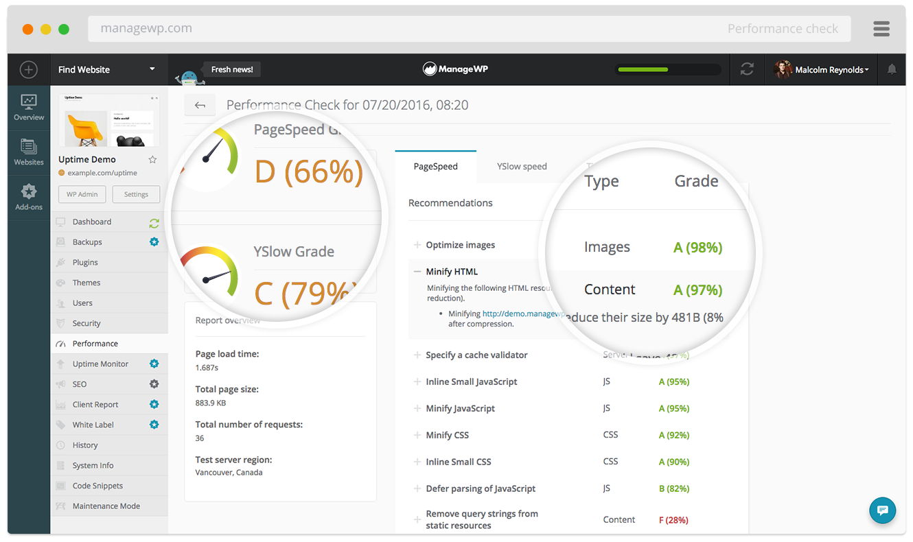 Track your website performance regularly, so you could know right away if something goes wrong