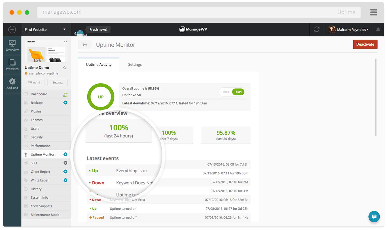 O Monitor de tempo de atividade registra eventos de disponibilidade e indisponibilidade, e notifica você por e-mail e SMS