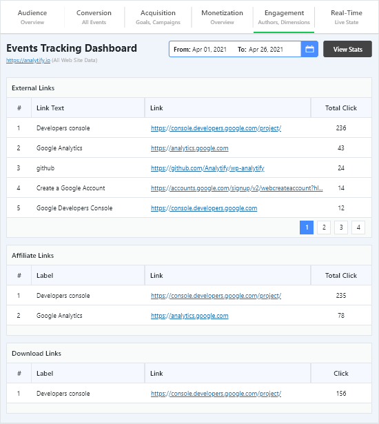 Google Analytics by Analytify - <a href="https://analytify.io/pricing?utm_source=wp-org&amp;utm_medium=screenshots&amp;utm_campaign=pro-upgrade&amp;utm_content=Events+Tracking+Dashboard">Events Tracking Dashboard</a>