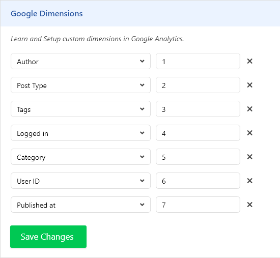 Google Analytics by Analytify - <a href=