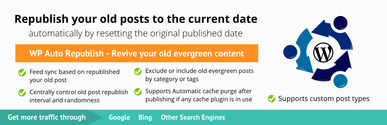 WordPress 外掛 RevivePress – Keep your Old Content Evergreen 的封面圖片。
