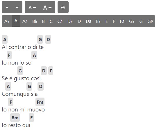 WP Chords