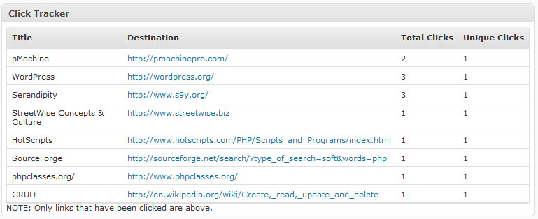 WP-Click-Tracker