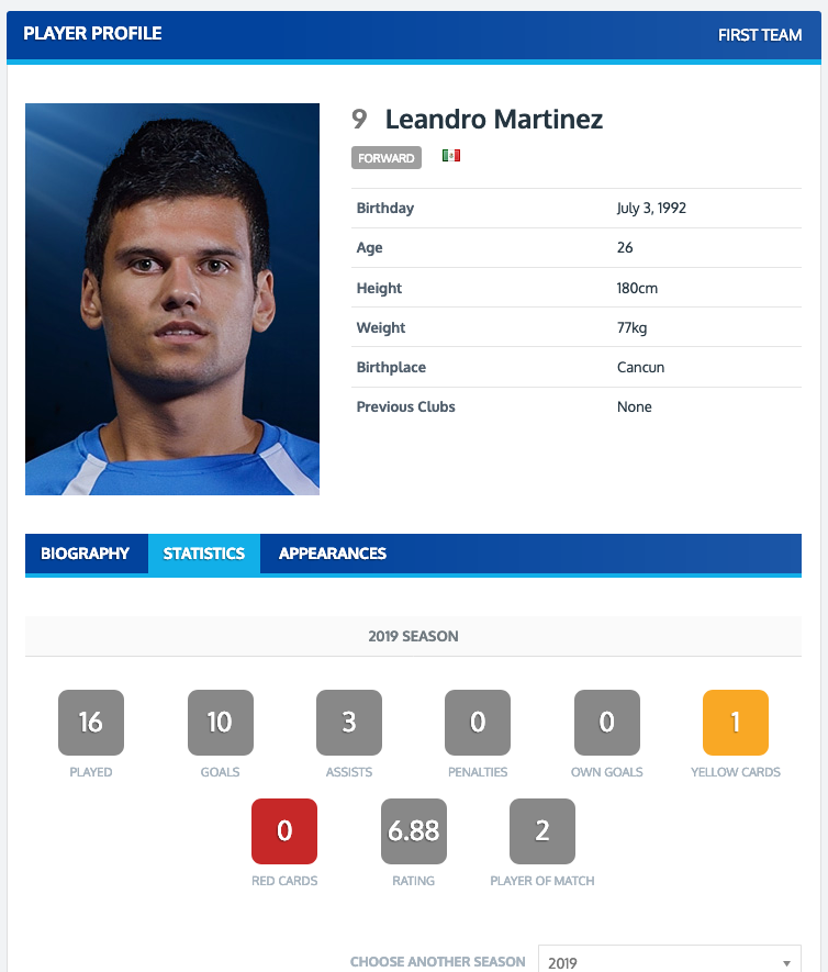 Front-end Player profile page