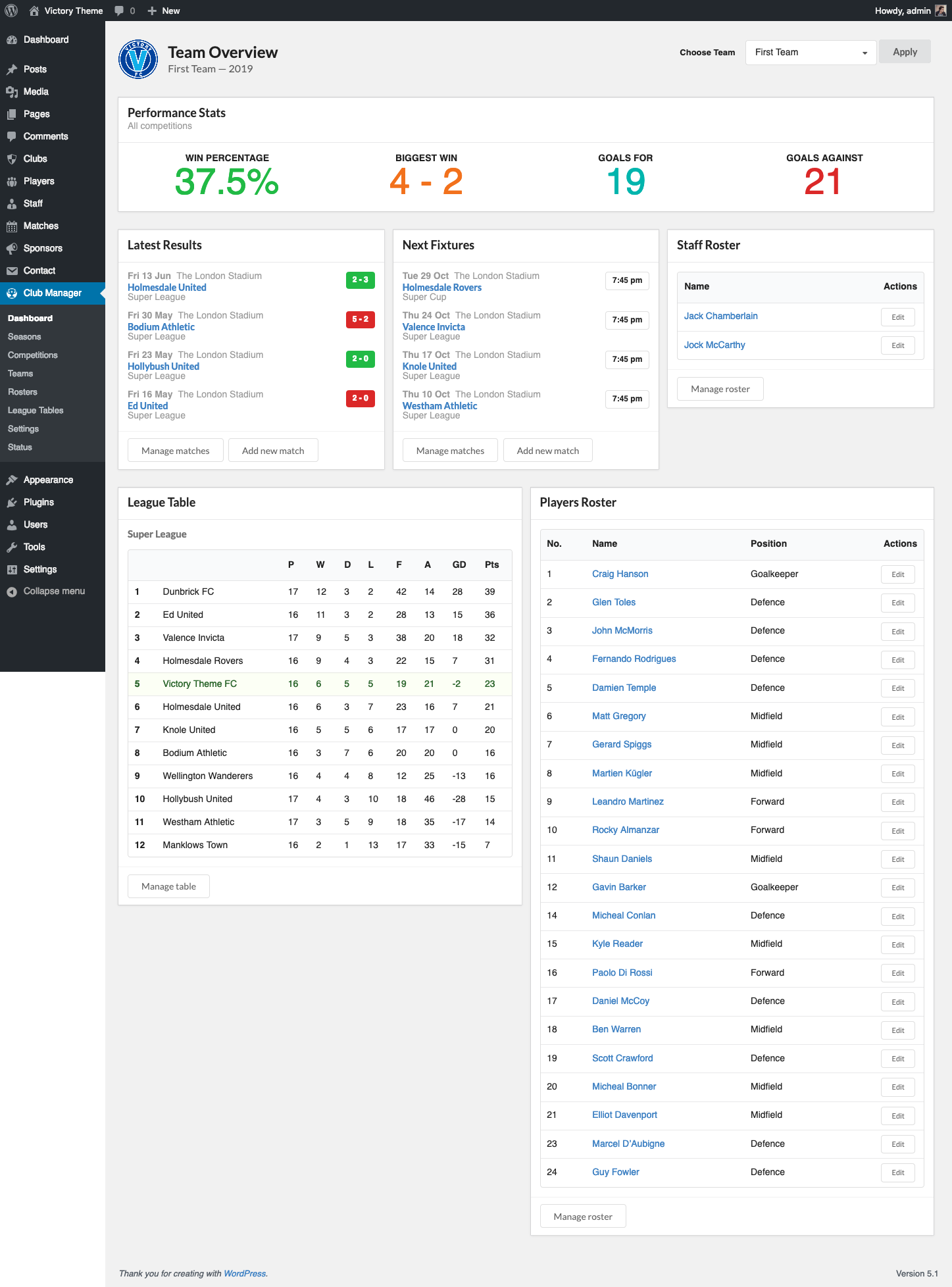 WP Club Manager admin dashboard