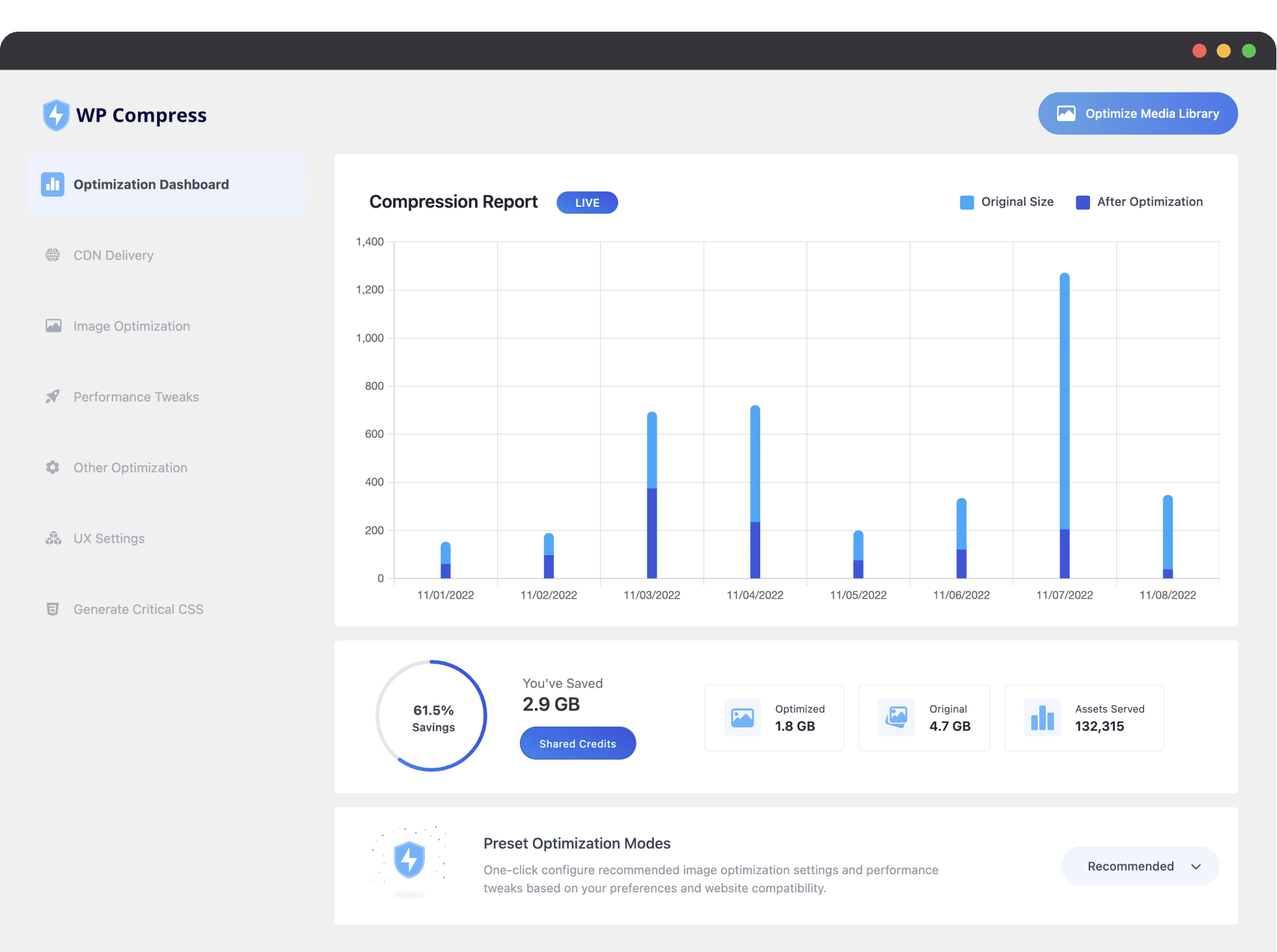 WP Compress &#8211; Instant Performance &amp; Speed Optimization