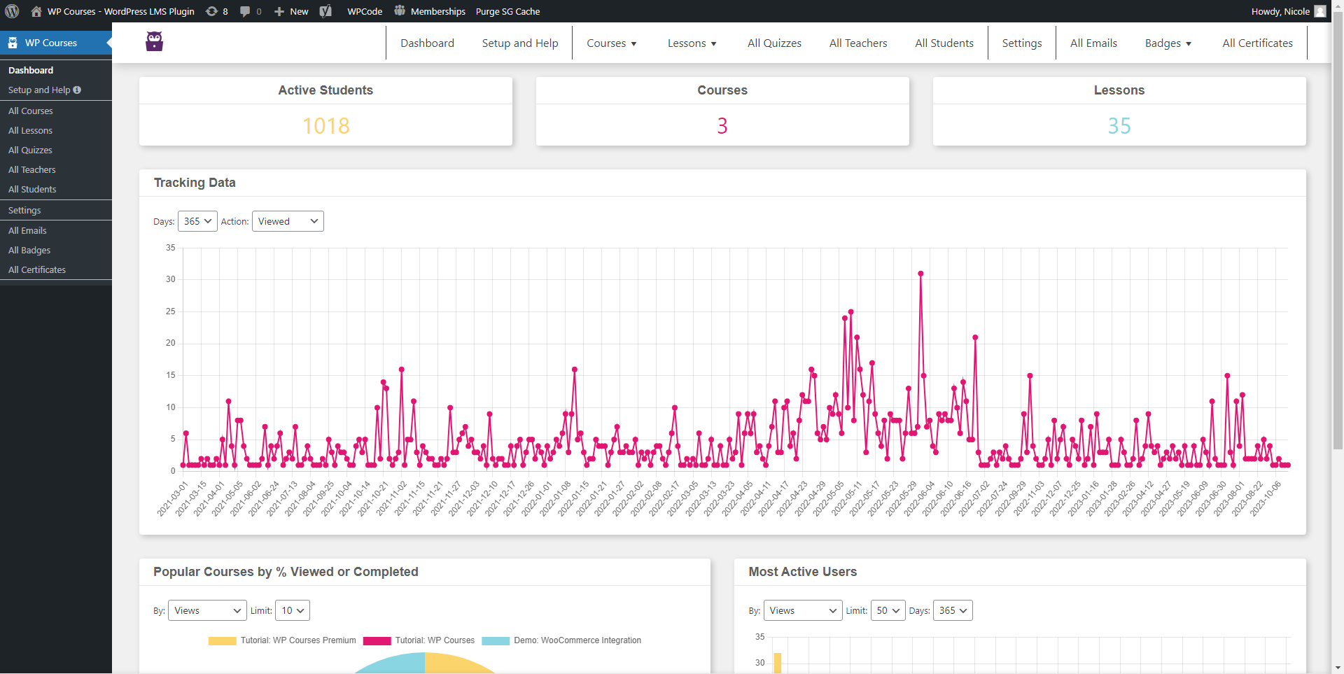 Built-in analytics that include lessons viewed, popular courses and most active students.