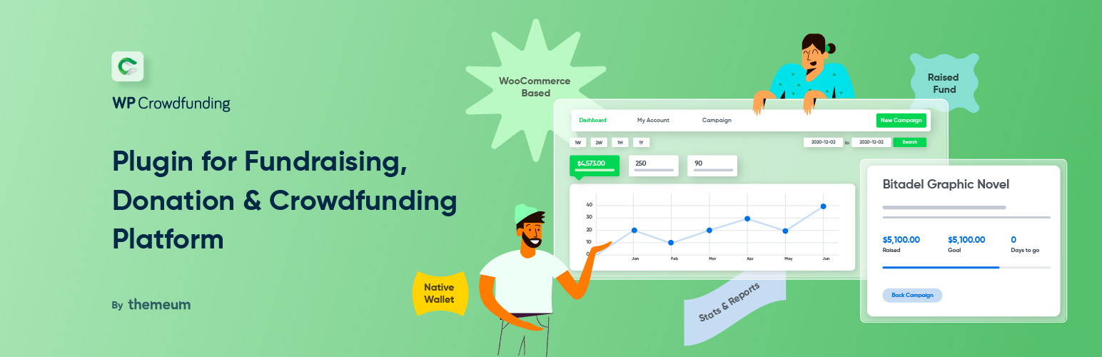 WordPress 外掛 WP Crowdfunding 的封面圖片。
