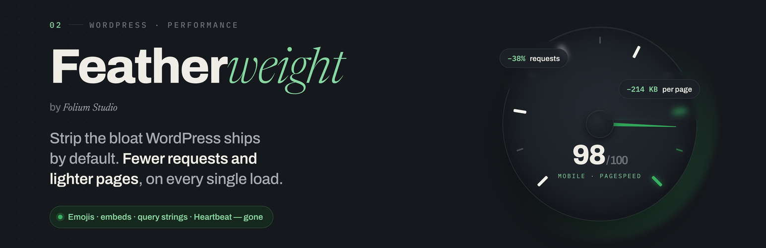 WordPress 外掛 Featherweight 的封面圖片