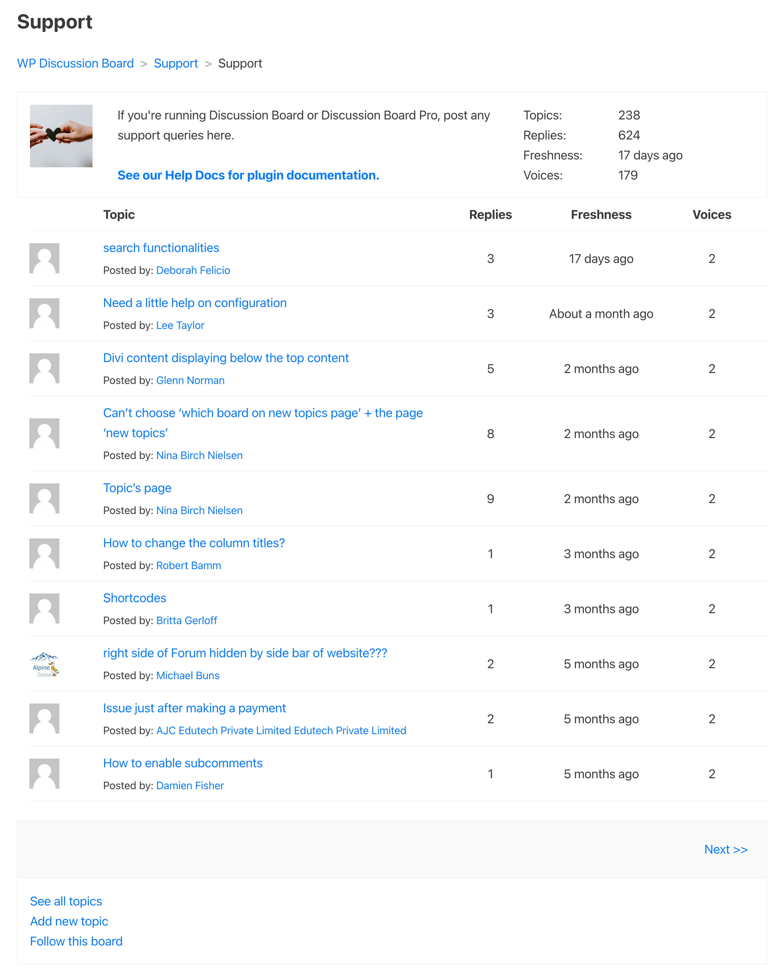 Table layout of Discussion Board list