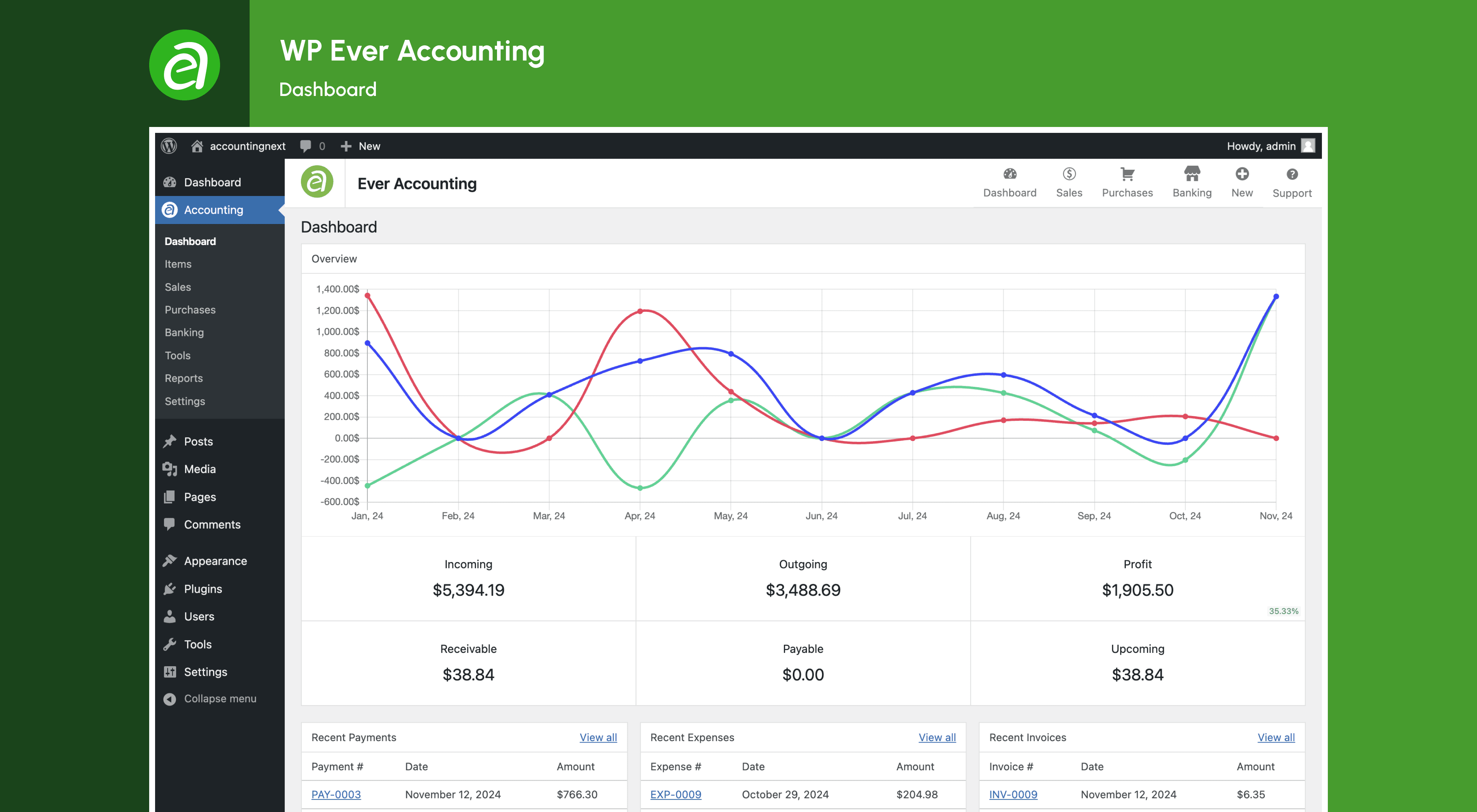 Dashboard: Get a detailed summary of your accounting activities.