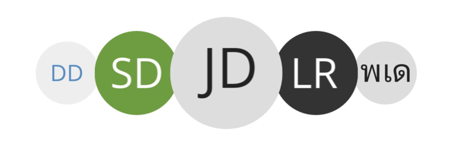 WordPress 外掛 WordPress Initial Avatars 的封面圖片。