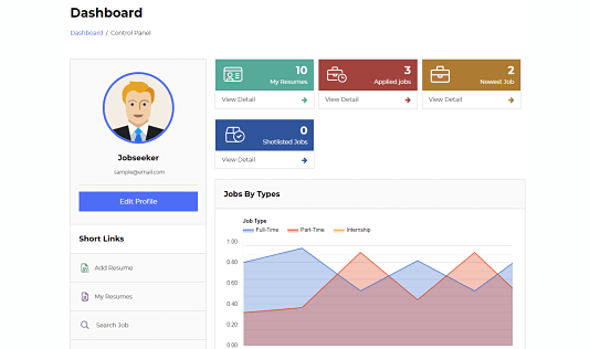 <p>Admin Dashboard</p>