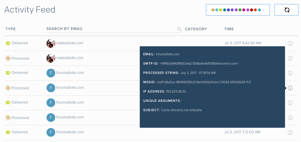 Subject in the SendGrid Activity screen