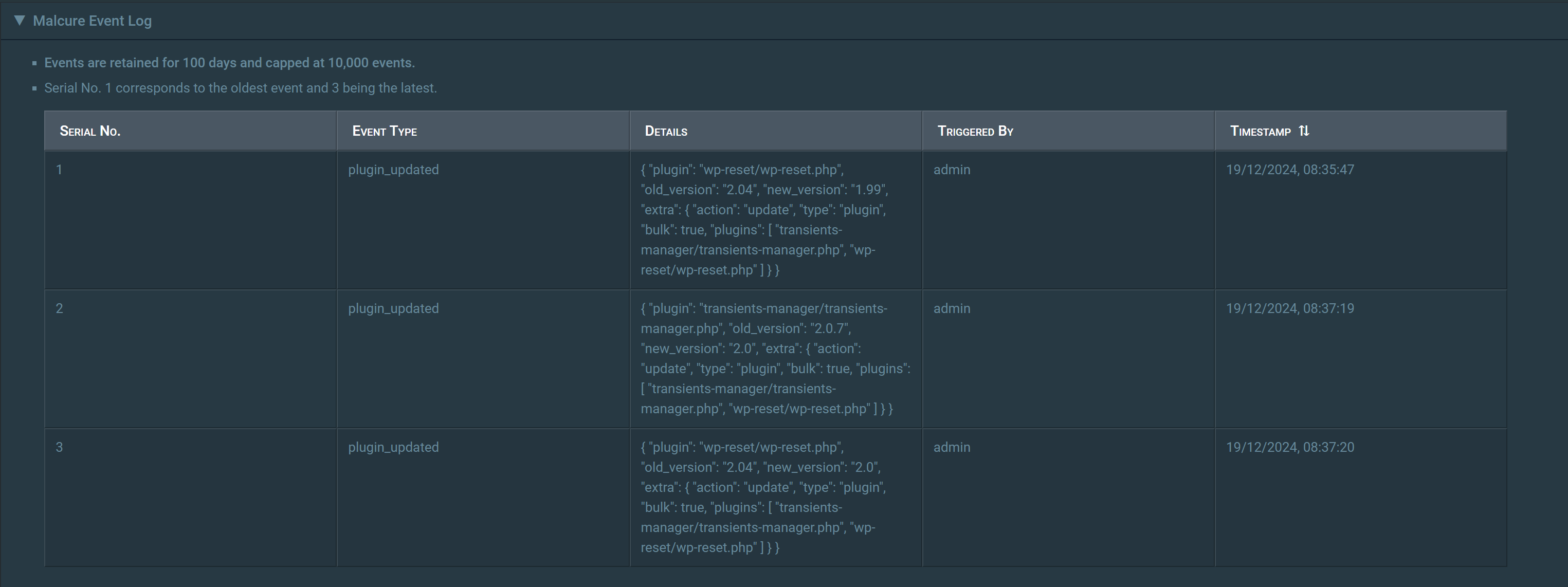 Event Log.