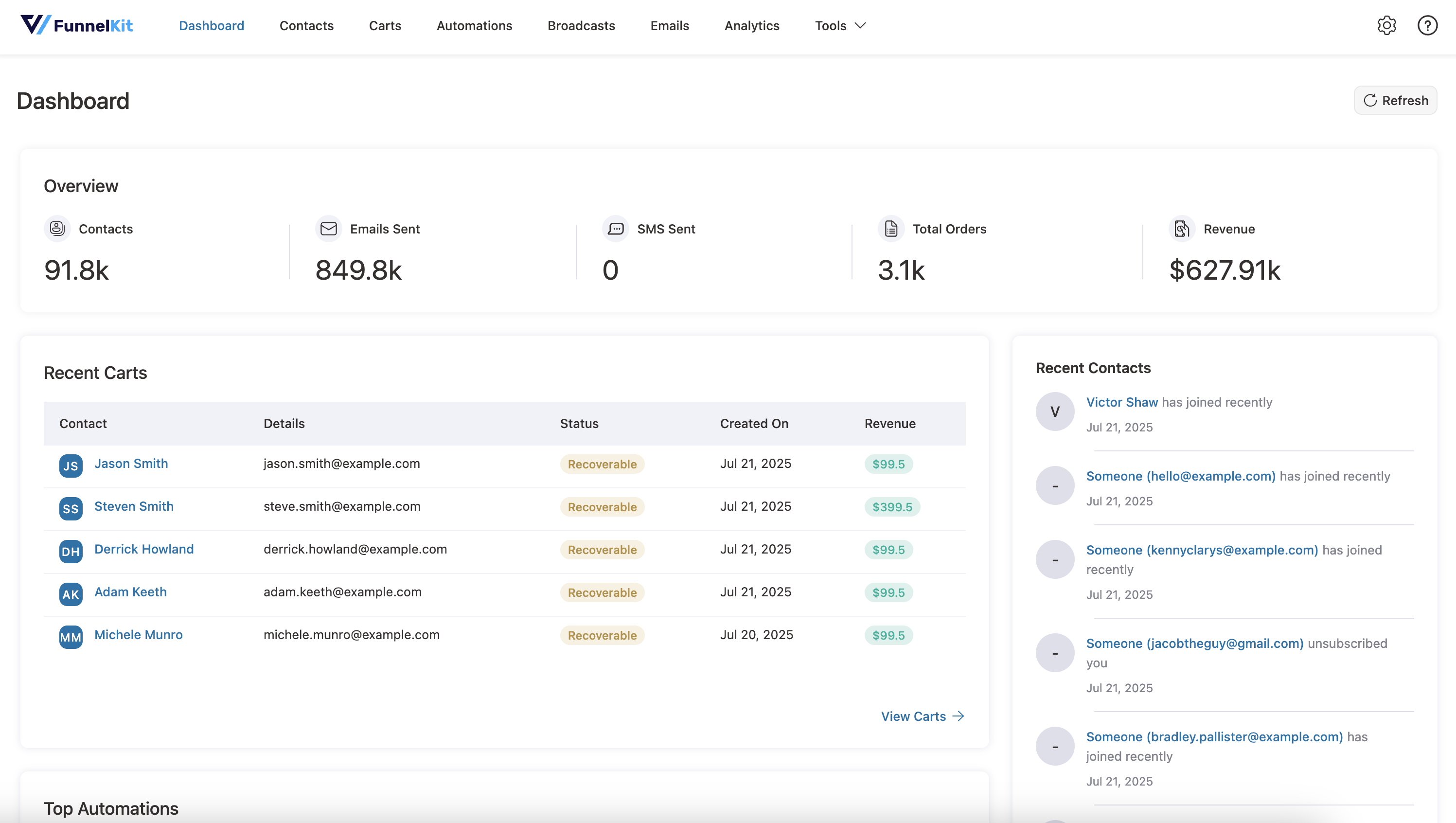 FunnelKit Automations – Email Marketing Automation and CRM for WordPress & WooCommerce - Screenshot 1