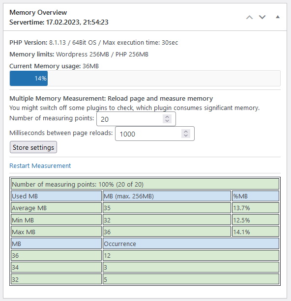 Screenshot Dashboard: Finished Multiple Memory Measurement