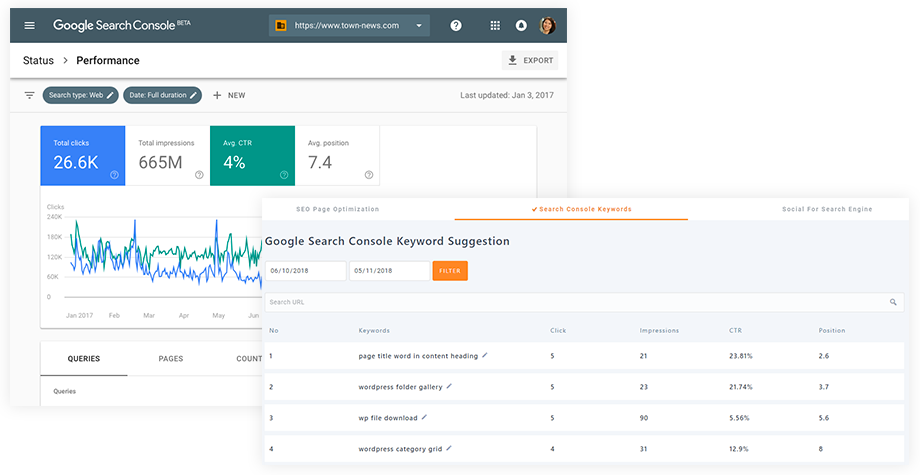 Google Search Console integration: Google keyword suggestions