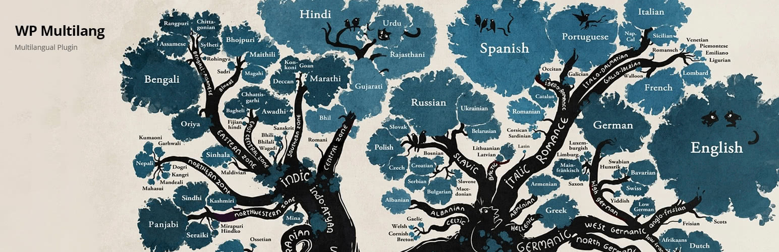 WP Multilang — Translation and Multilingual Plugin