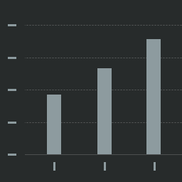 WP One Metric Icon