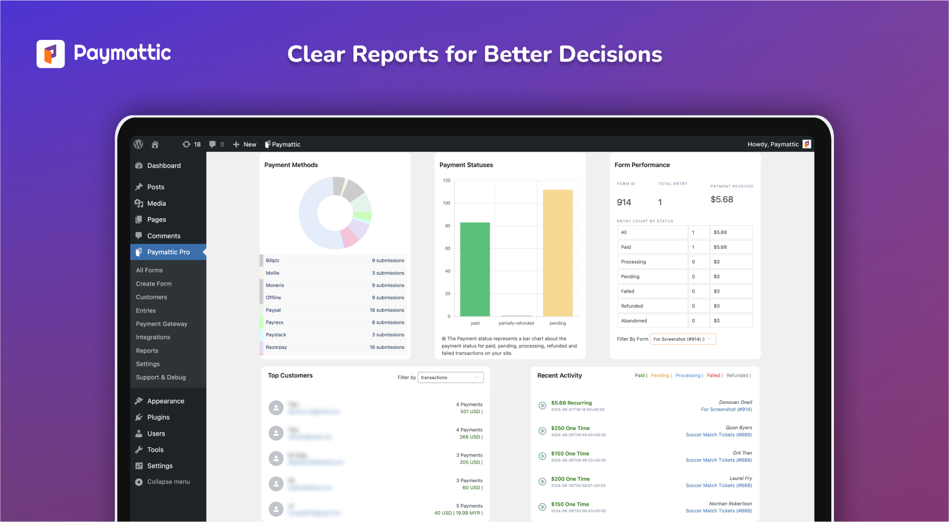 Gain crucial insights directly on your Report Dashboard. Analyze your payments and donations and determine which strategies are most effective for future growth.