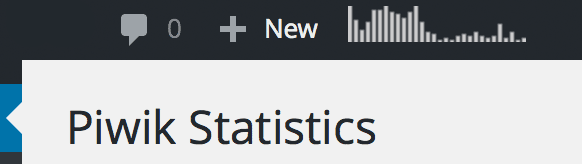 WordPress toolbar graph.