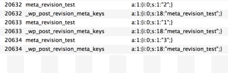 WP-Post-Meta-Revisions