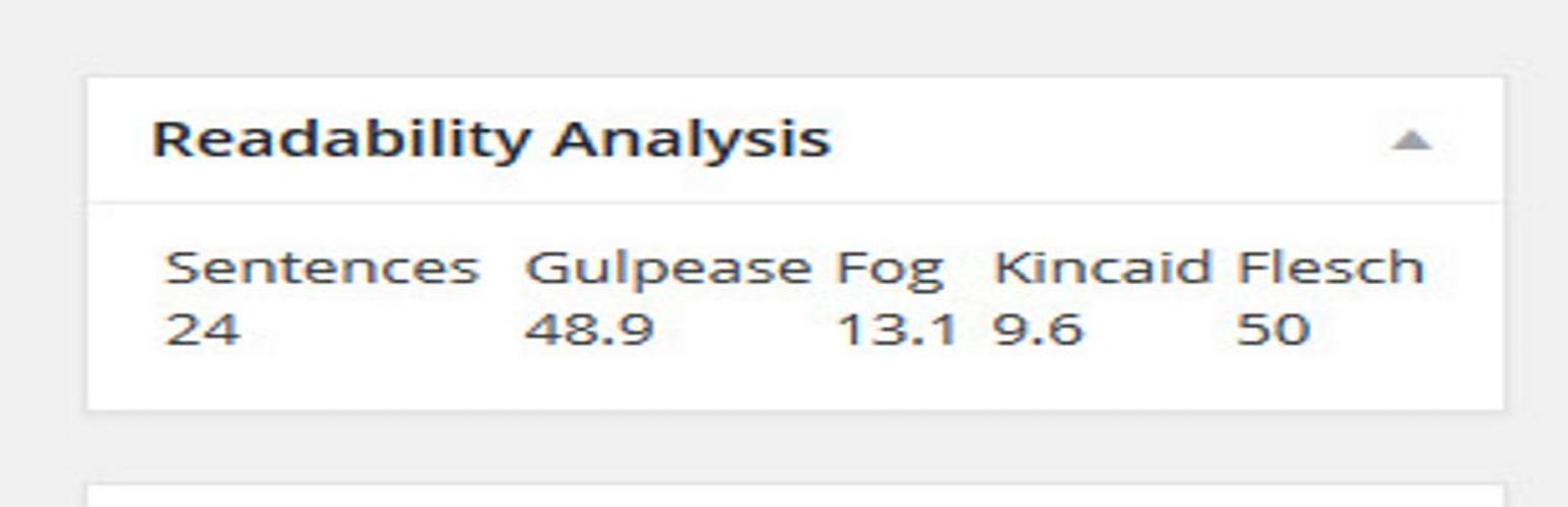 WP Readability Analysis